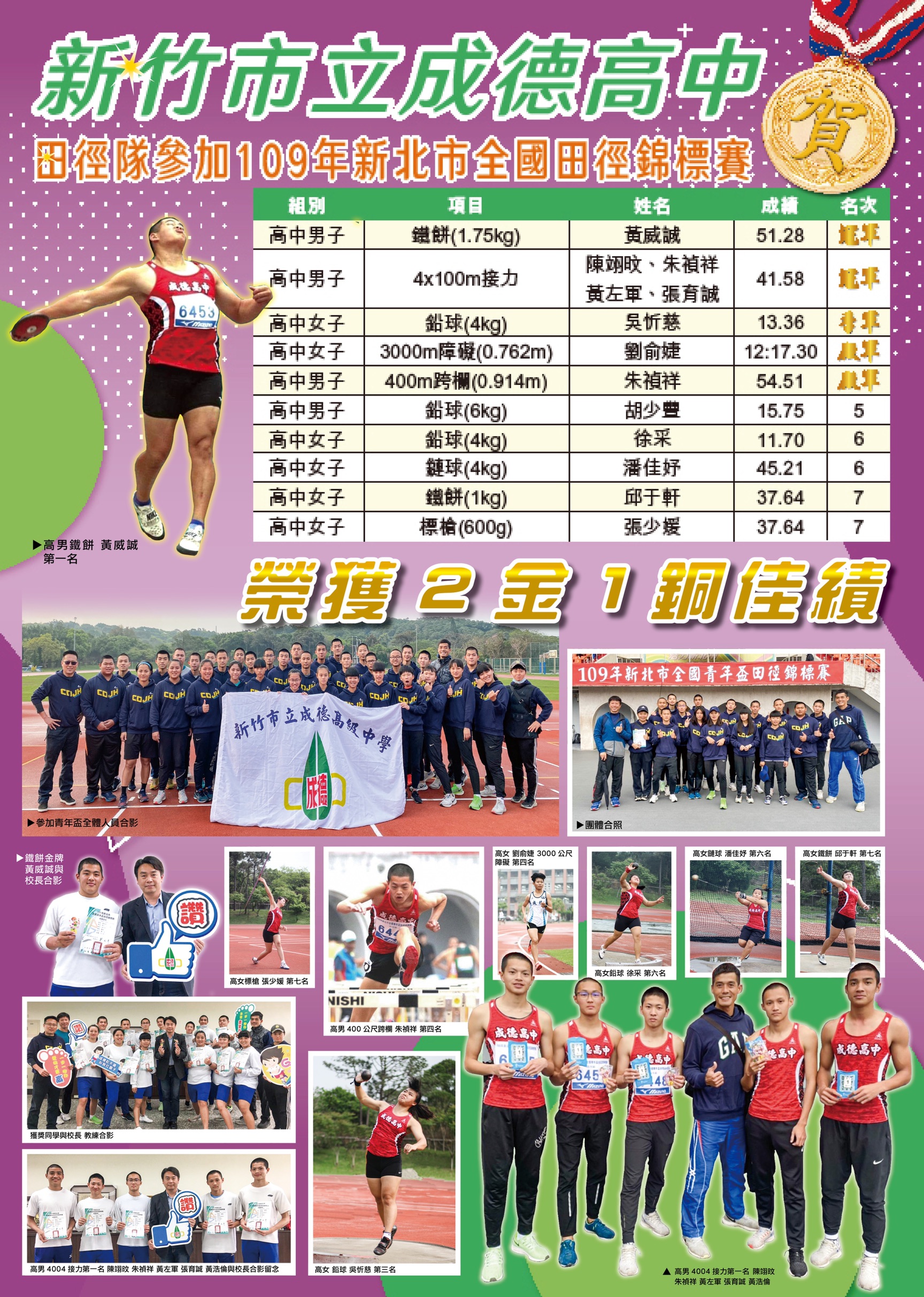 109年青年盃成果海報