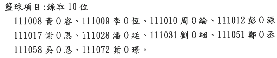 新竹市成德高級中學111學年度體育班甄選入學錄取名單