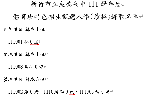 新竹市成德高級中學111學年度體育班甄選入學(續招)錄取名單