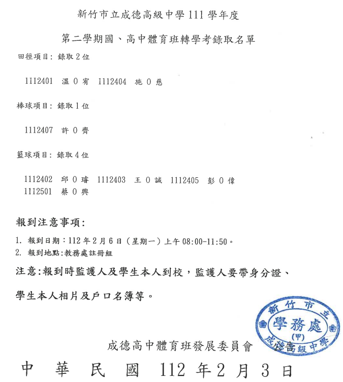 新竹市立成德高中111學年度第二學期體育班轉學考甄選入學錄取名單