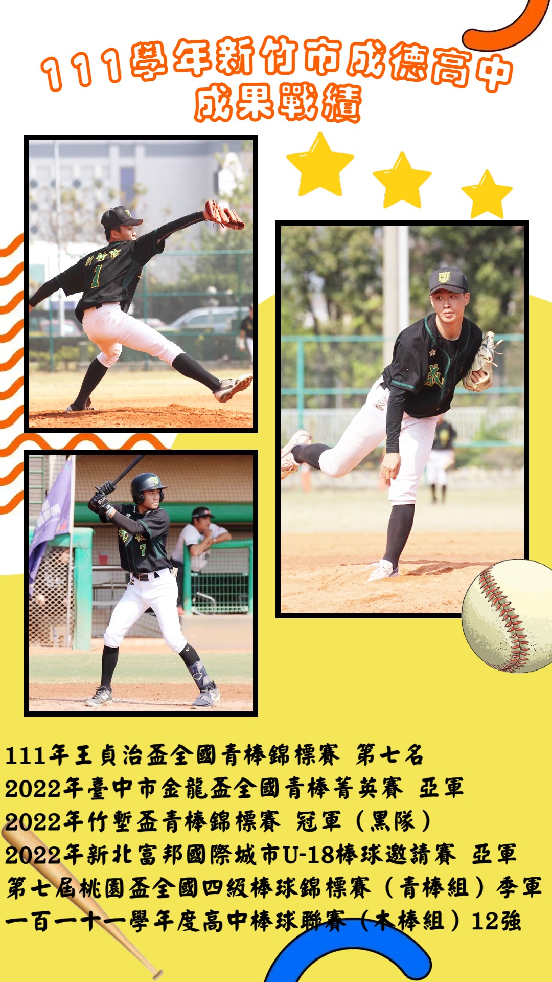 111學年度新竹市成德高中棒球隊-成果戰績